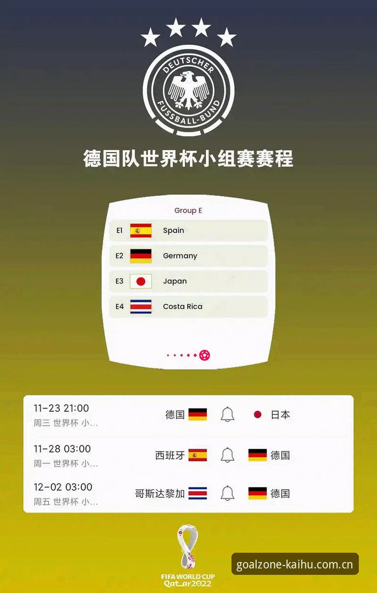 德国队世界杯大名单解读教程：诺伊尔回归与平台观赛操作指南