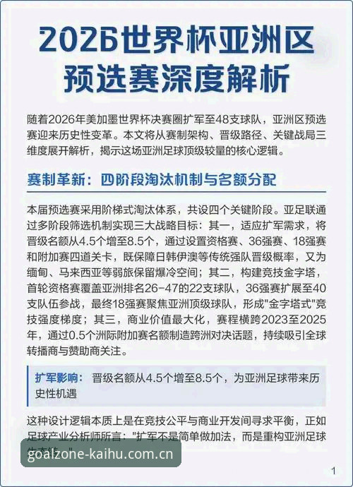 世界杯开户平台安全吗？2026赛事入口变更与爱游戏兼容性深度分析