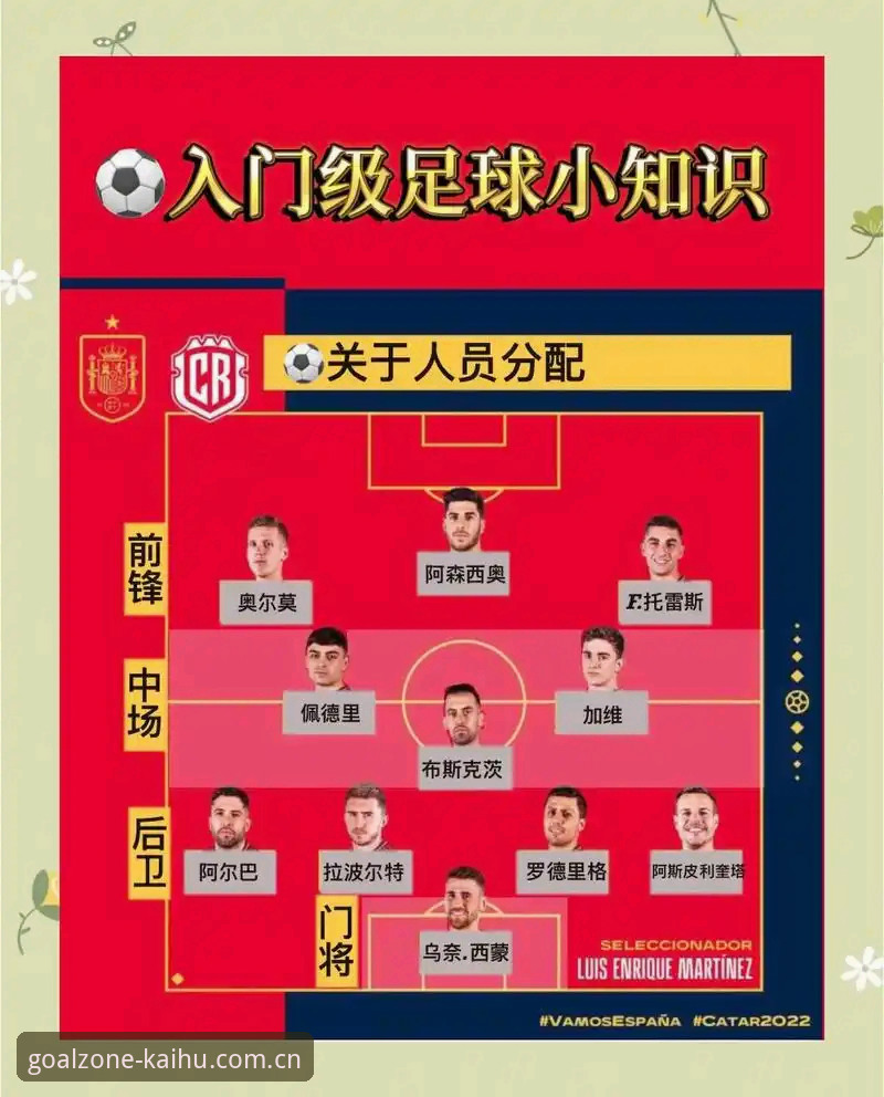 3个步骤评估世界杯开户平台好用吗——新手必看的避坑指南