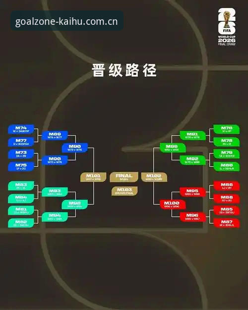 2026世界杯体育平台系统环境适配完整指南：从版本迁移到数据同步